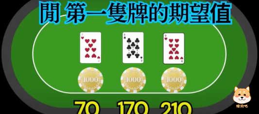 职业赌徒一眼看穿电子百家乐漏洞,利用规则漏洞逆转赌场优势赚取高额利润。